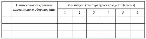 График смены постельного белья образец