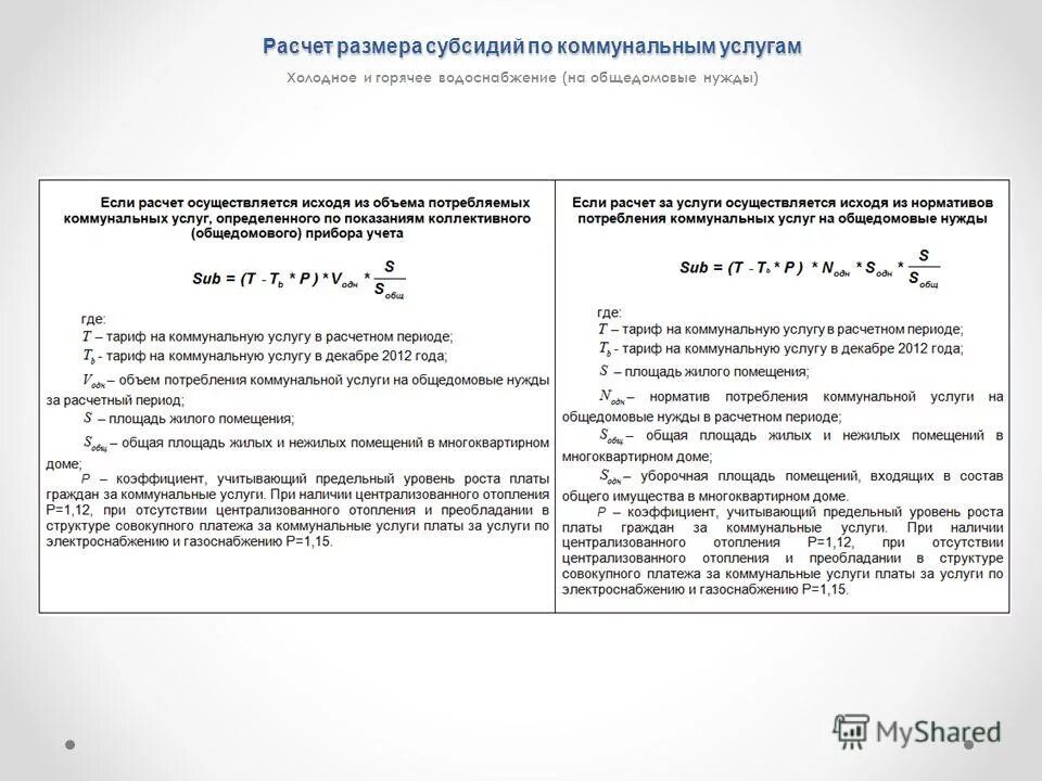 квитанции за одн. горячая вода общедомовые нужды. горячая вода общедомовые нужды. общедомовое водоотведение в квитанции. горячая вода общедомовые нужды.
