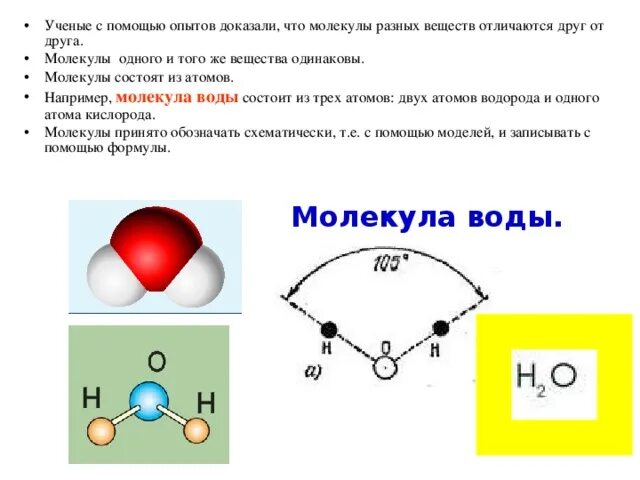 Методическая разработка "Строение вещества"