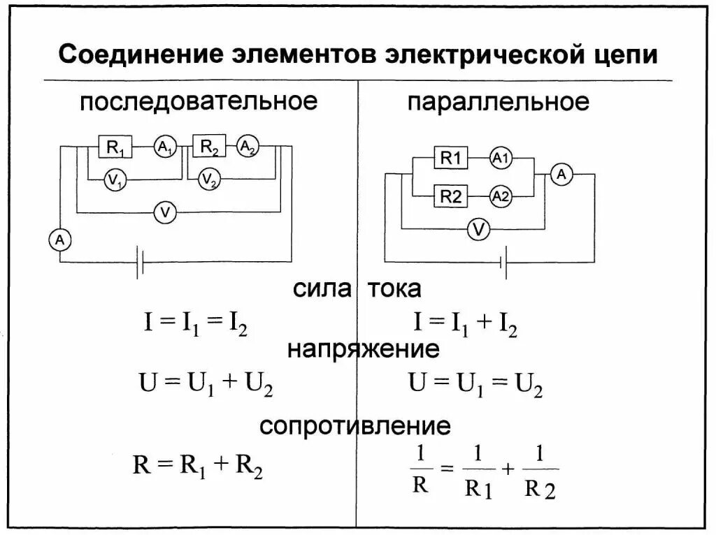 Схемы соединения электрических цепей
