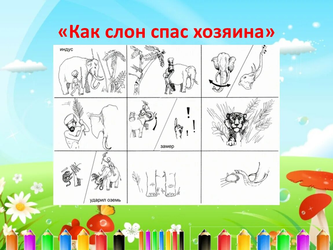 Б.Житков «как слон спас хозяина от тигра».-рабочий лист. Б.Житков «как слон спас хозяина от тигра».-презентпция. Как слон спас человека. План пересказа слон. Как слон спас хозяина читать