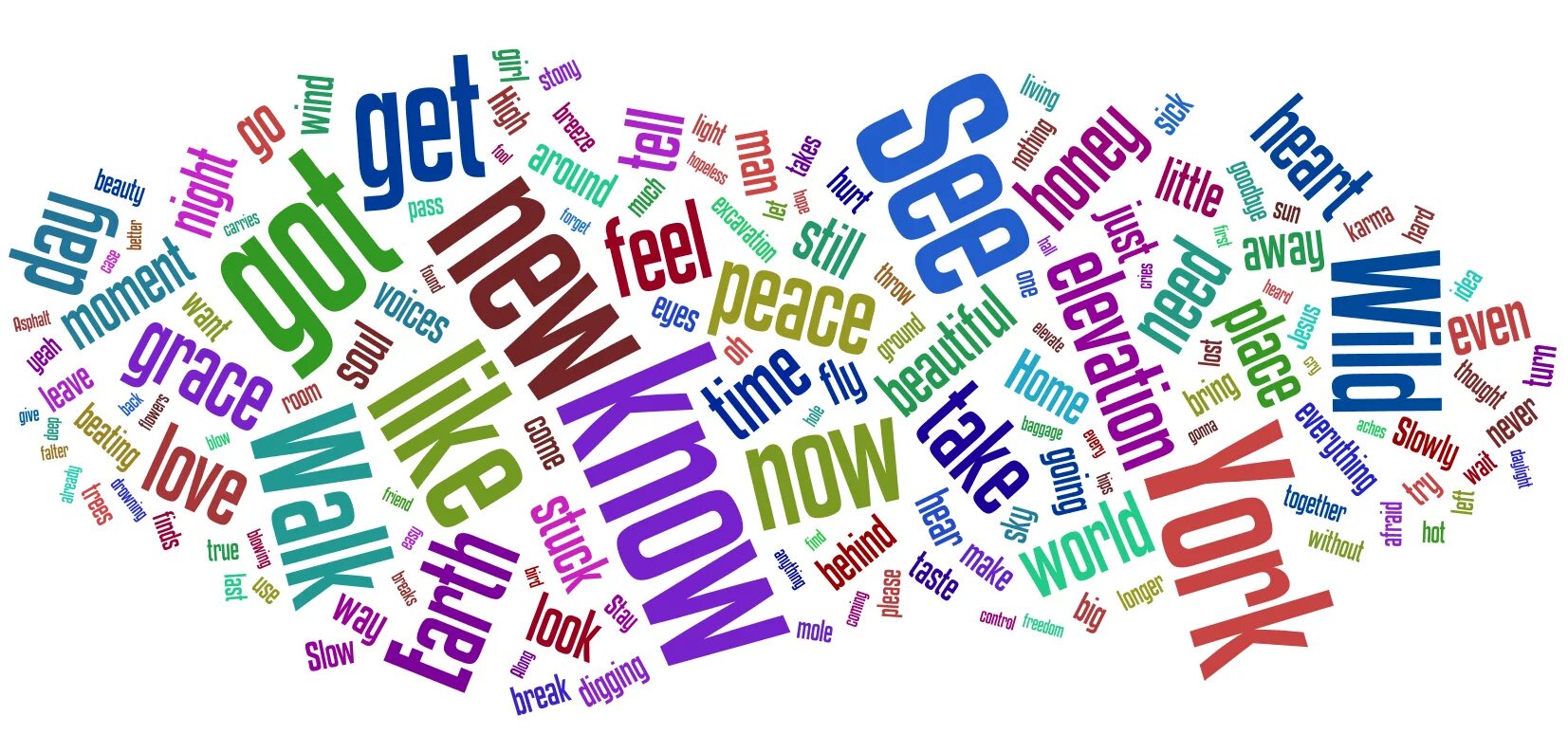 Wordle net. Wordle 2. Today’s Wordle. Todays Wordle Word. Today's Wordle answer..