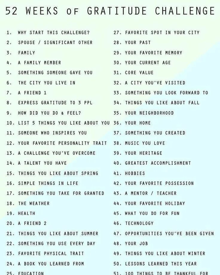 Challenge someone. Gratitude week. the life list. spam challenge list. list of things.