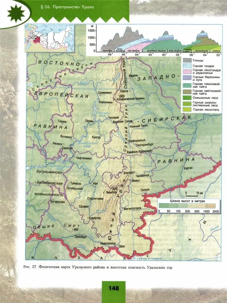 Урал россии 9 класс. Уральский экономический раон физическая карта. Район Урал физическая карта. Физическая карта Уральского района. Физическая карта среднего Урала.