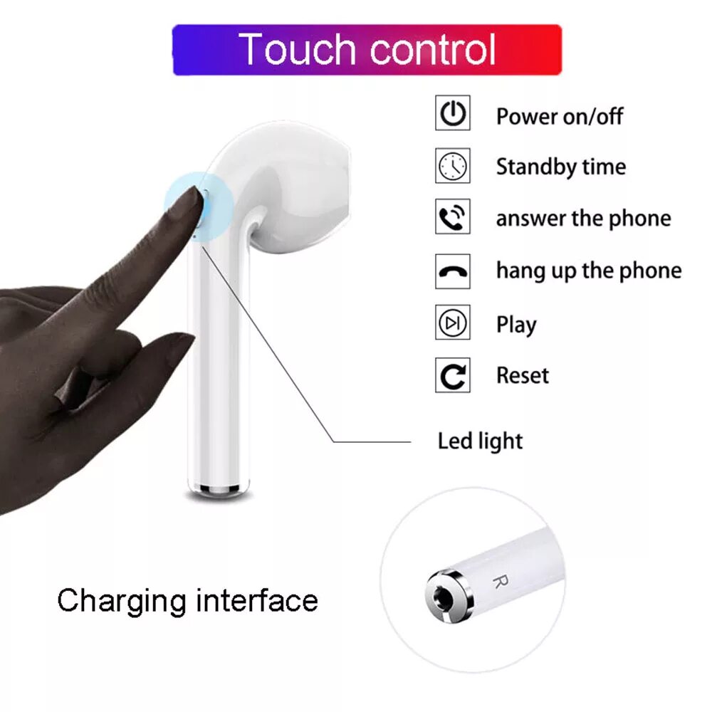 Как включить сенсорный наушник. Беспроводные tws наушники i14 bluetooth 5.0. наушники bluetooth 5.2 с кнопочным управлением. управление беспроводными наушниками tws. как увеличить громкость беспроводных наушников.
