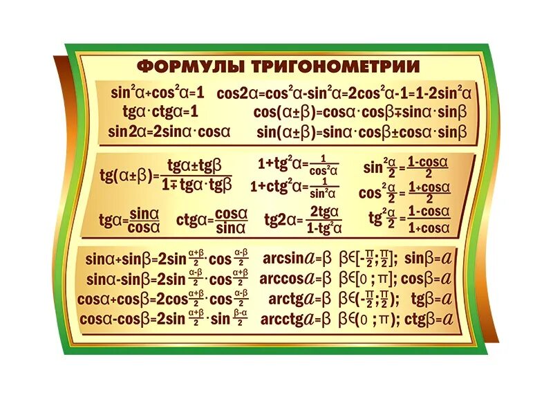 Формулы по тригонометрии. Основные формулы тригонометрии 9 класс. Математика 10 класс формулы тригонометрии. Математика таблица тригонометрия. Формулы алгебра 10 класс тригонометрия.