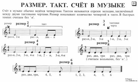 Все можно посчитать песня