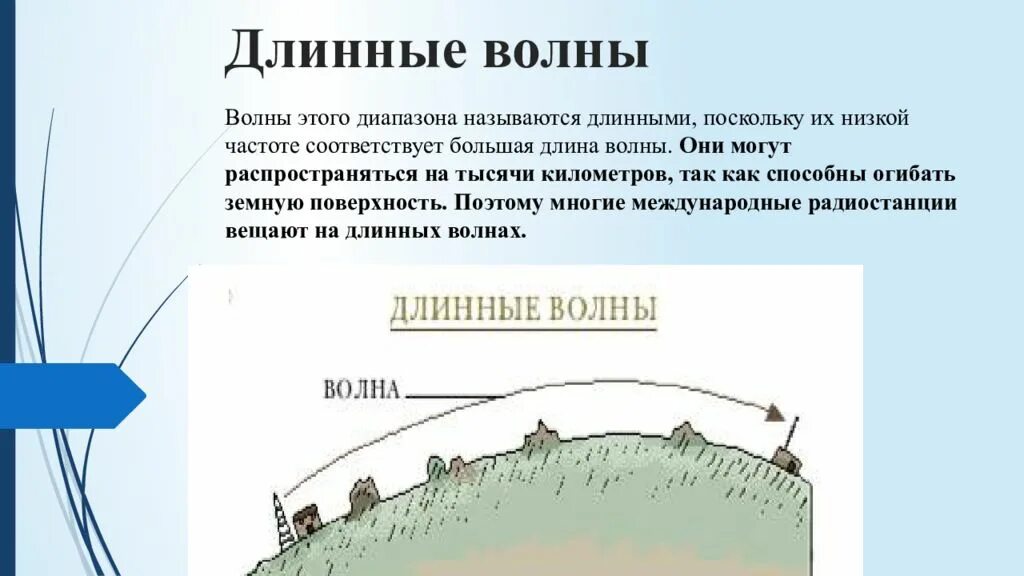 Какая волна длиннее. Распространение длинных радиоволн. Распространение длинных и коротких волн. Радиоволны короткие средние длинные. Короткие и длинные радиоволны.