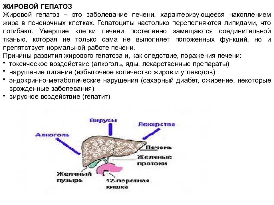 Убрать жировую печень. Жировой гепатоз развивается при. Жировой гепатоз печени симптомы. Воспалительные поражения печени называются. Признаки жирового гепатоза печени.