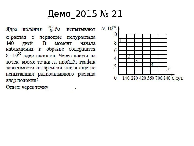 График распада Полония. Ядро Полония испытывает Альфа распад. Масса ядра Полония 210 84. Б распад как график. График распада ядер