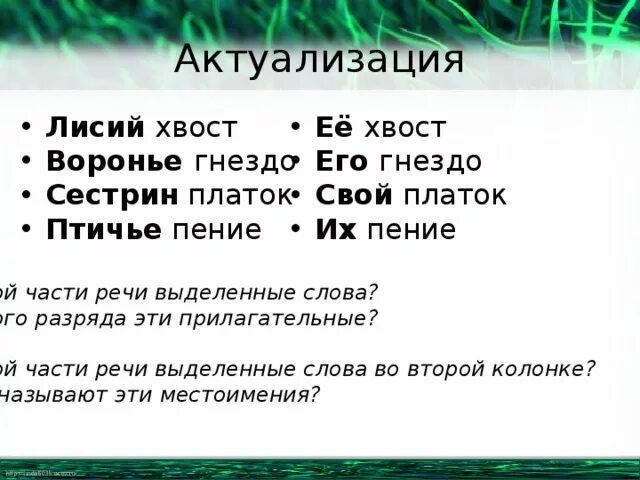 Воронье гнездо части речи. Воронье гнездо - Воронье часть речи?. Воронье гнездо какое прилагательное. Гнездо вороны части речи. Хвост это прилагательное.