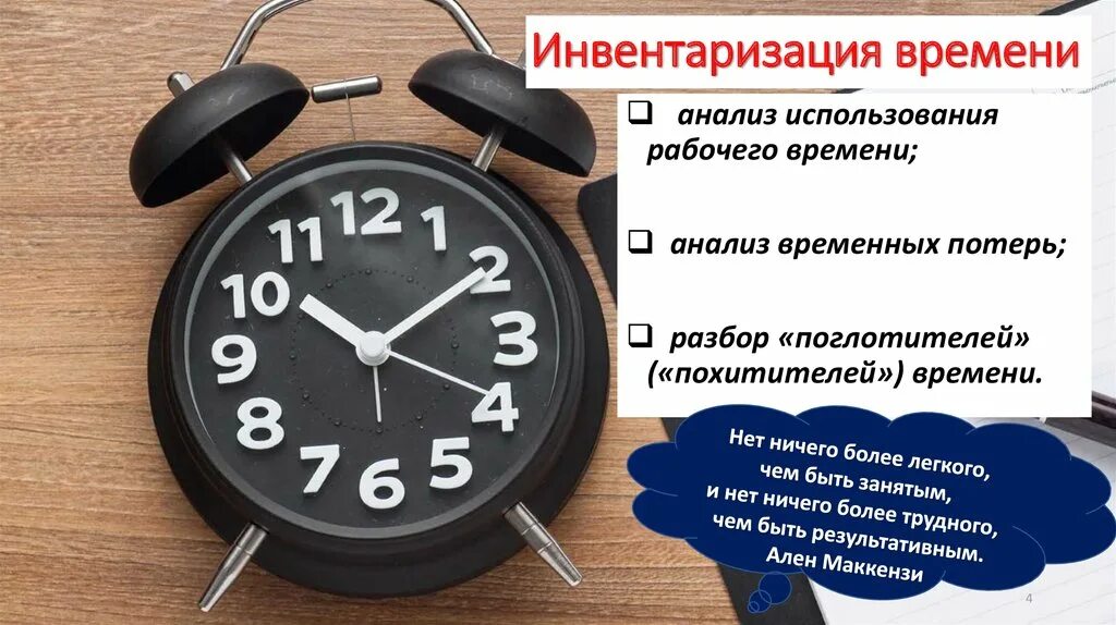 До которого часа можно купить. Методы инвентаризации рабочего времени. Инвентаризация времени тайм менеджмент. Понятие инвентаризация времени. Поглотители времени. Алгоритм инвентаризации времени.
