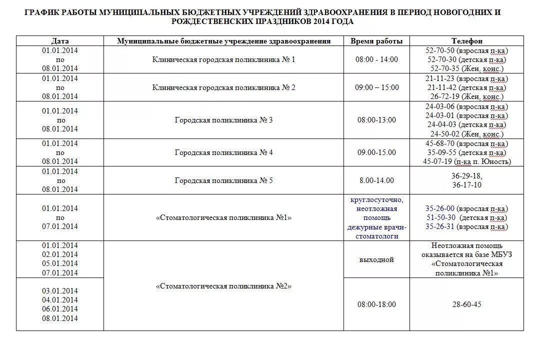 Режим работы поликлиники 2 череповец взрослая. График работы поликлиники 2 сургут. График дежурств больниц. График работы поликлиники. График работы поликлиники 2 сургут.