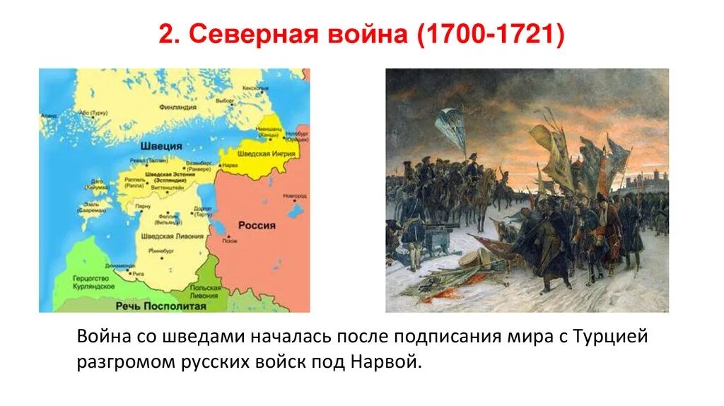 Карта Северной войны 1700-1721. Начало северной войны было предопределено