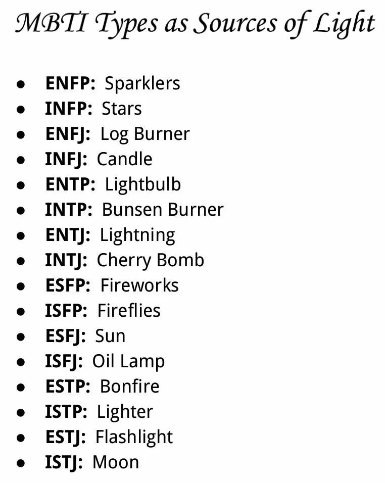 Infp 4w3