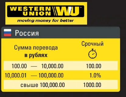 Какой вестерн юнион