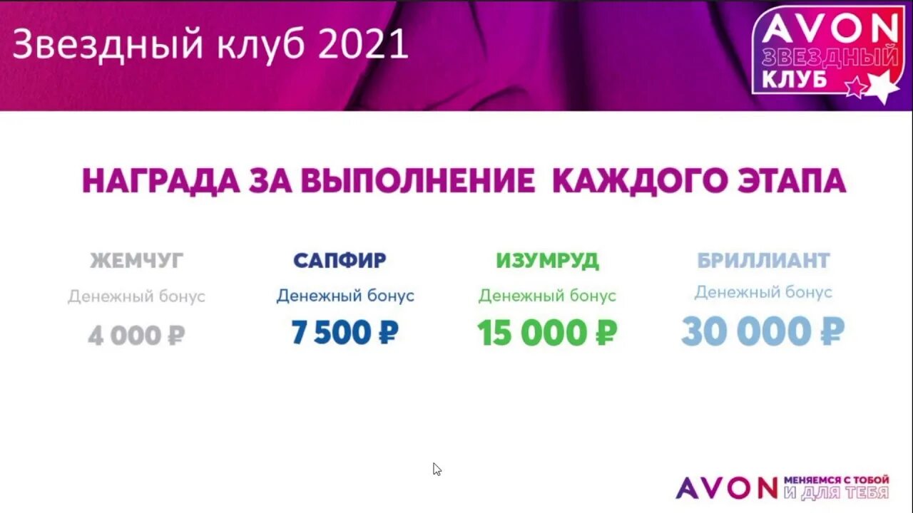 Звездный клуб эйвон 2021. Звездный клуб. Звездный клуб эйвон 2022. Эйвон клуб. Сайт звездный клуб