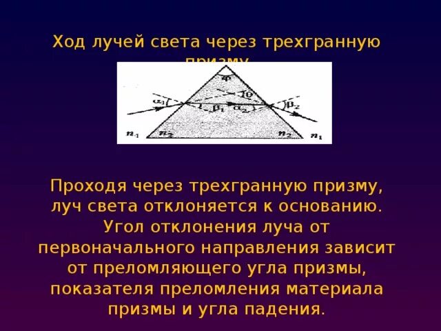 Отклонение светового луча. Ход луча через трехгранную призму. Угол отклонения луча. Вход лучей через призму. Прохождение луча через призму.