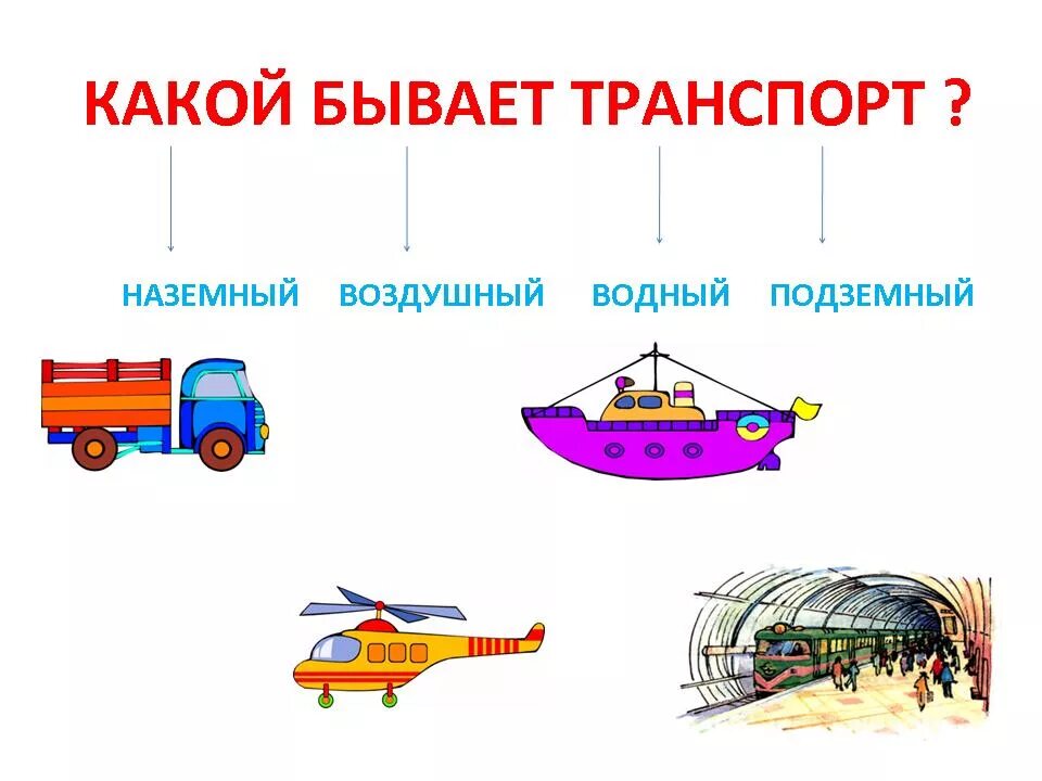 Виды транспорта. Виды транспорта для дошкольников. Nadzemni i vodni transport. Транспорт Наземный Водный воздушный.