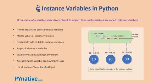 Isinstance python что это