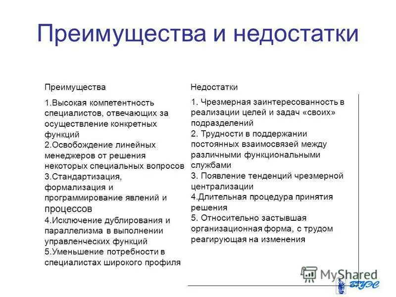 По вопросу высшей компетенции. Преимущества и недостатки. Преимущества и недостатки менеджмента. Преимущества и недостатки молодых специалистов.