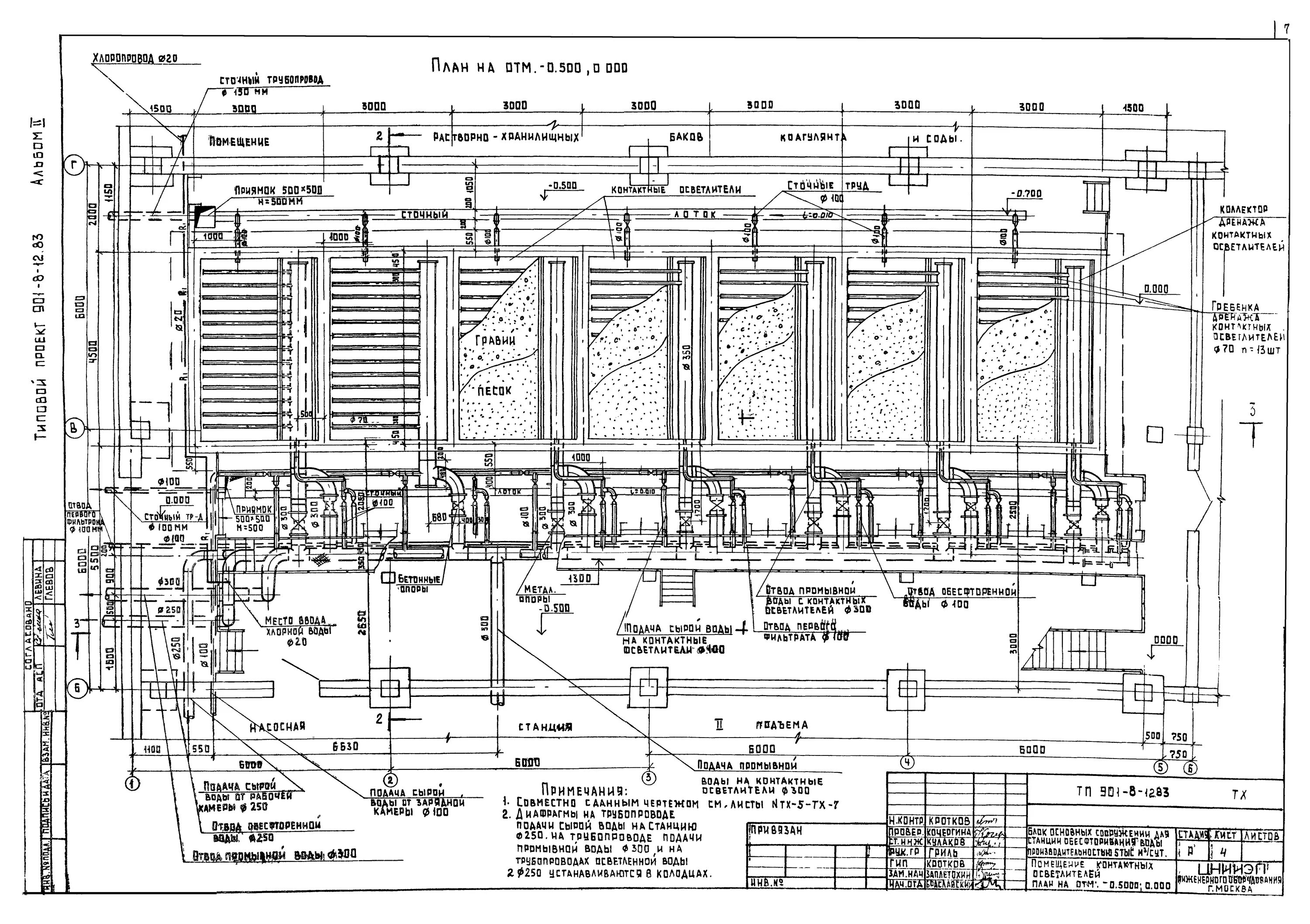 5000 план. Осветлитель ЦНИИ-1 чертеж. Контактный осветлитель чертеж. Контактные осветлители типовой проект. Осветлитель в разрезе.