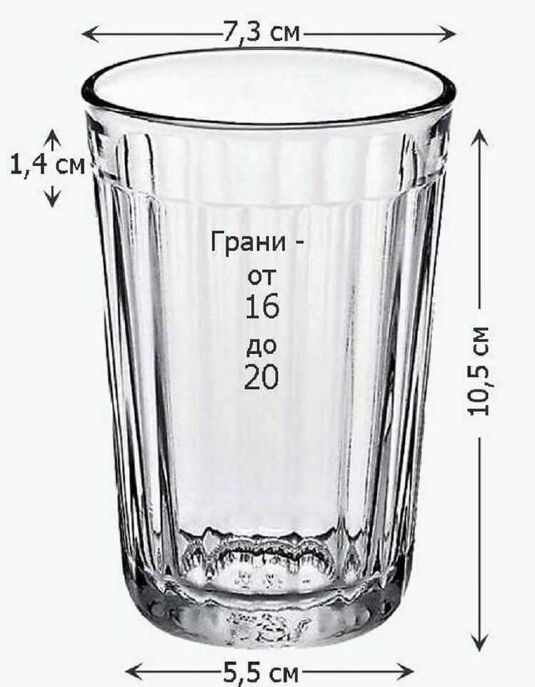 1 миллилитр воды это сколько. Диаметр граненого стакана 250 мл. Стакан граненый СССР объем 200. 200 Граммовый граненый стакан. Объем граненого стакана в мл воды.