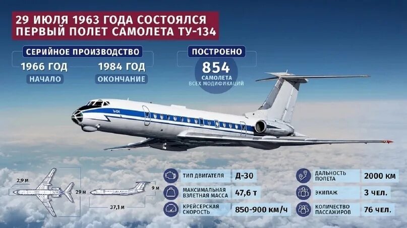 Состоялся первый полет самолета ту-134. Ту 134 ТТХ. Ту-134 характеристики самолета. Ту-134 пассажирский. Сколько лет летают самолеты