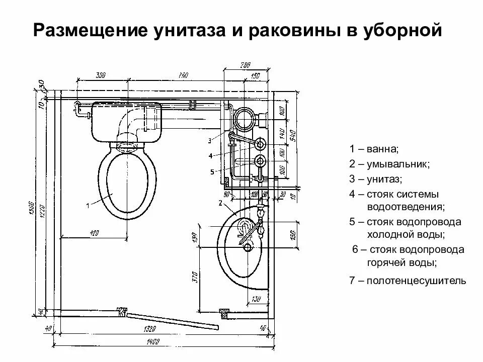 Сколько унитаз от стены. Схема монтажа душевой кабины раковины унитаза. Схема подключения труб для санузла. Схема установки унитаза 90. Ванная схема установки унитаза.