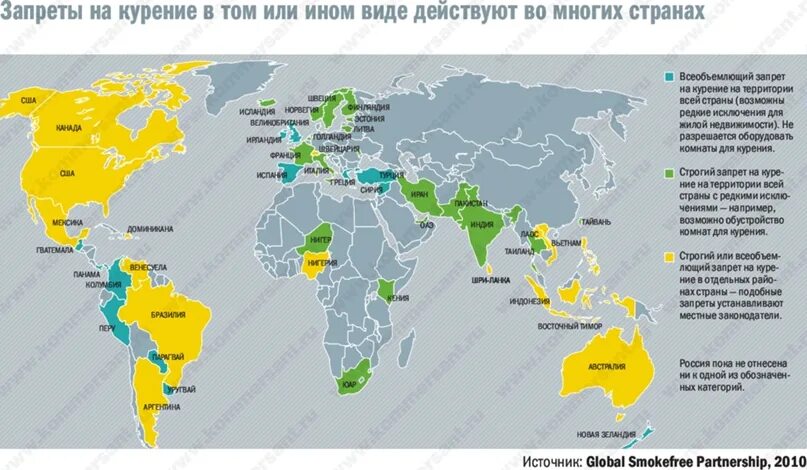 Страны где запрещено курение. Страны в которых запрещены вейпы. Страны где запрещены электронные сигареты. Страны где запрещены сигареты.