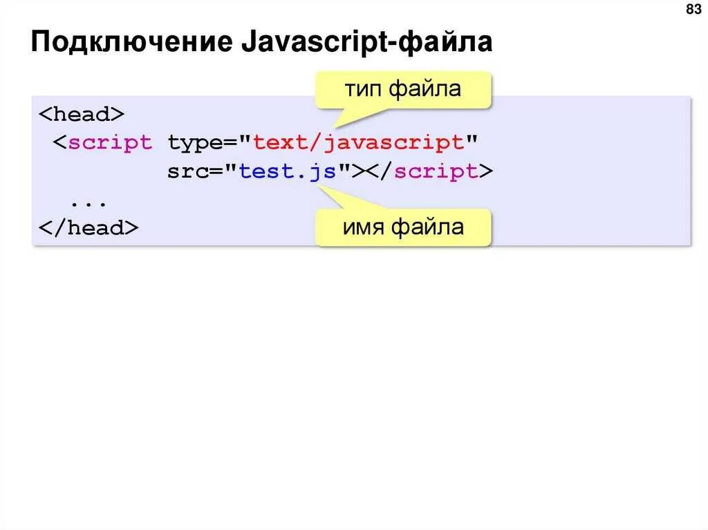 Как подключить js к html. Подключить js файл к html. Как подключить скрипт js в html. Как подключить скрипты в html. Подключить script