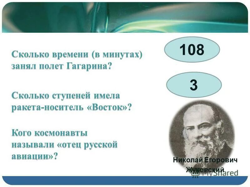 сколько времени длился полет человека
