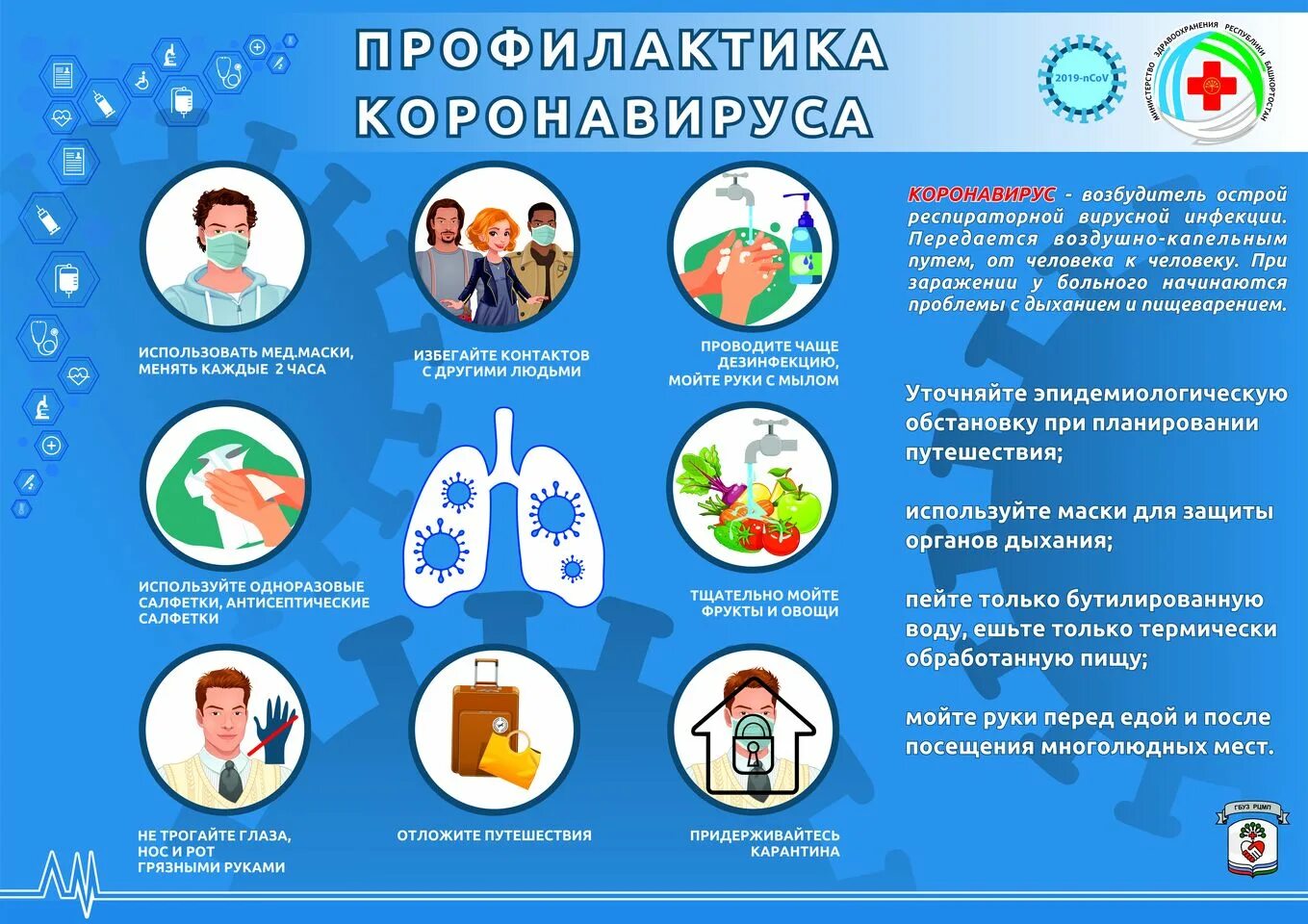 Профилактика коронавируса. Профилактика новой короновирусной инфекции. Прафілактыка каранавіруса. Профилактика вирусных инфекций. Коронавирус в сочи