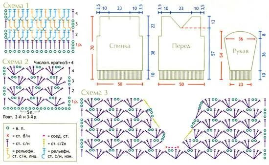 Безрукавка из толстой пряжи крючком схемы вязания. Схемы узоров для вязания спицами из толстой пряжи. Узоры крючком схемы для кофточек. Плетеный узор крючком. Плотные узоры для вязания крючком свеженцева.