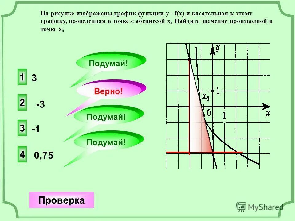 Гто графика. Функция x4. На рисунке изображен график функции у f x и касательная. Производная равна 0 на графике.