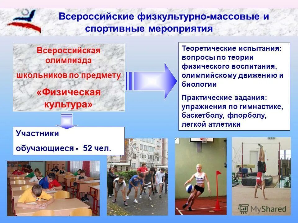 Инновационные подходы к развитию студенческого спорта. Реализация программы развития студенческого спорта. Физическая культура и массовый спорт. Проект развития массового спорта. Современный спорт высших достижений.