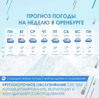 Погода на завтра в ясном оренбургской