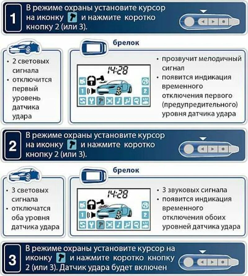 Настроить часы на сигнализации. Значки на пульте сигнализации STARLINE а93. Брелок сигнализации старлайн а91. Значки на сигнализации старлайн а91. Сигнализация с автозапуском STARLINE a94.