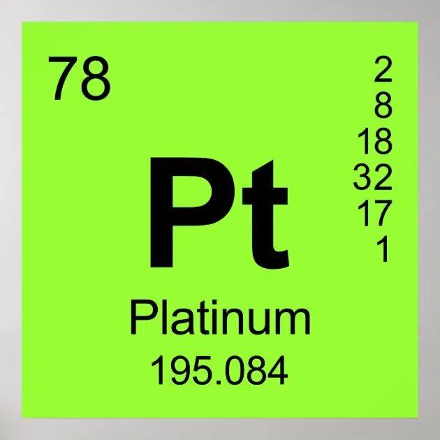 Pt химический элемент. Платина в таблице Менделеева. Химический элемент платино. Платина элемент таблицы Менделеева.