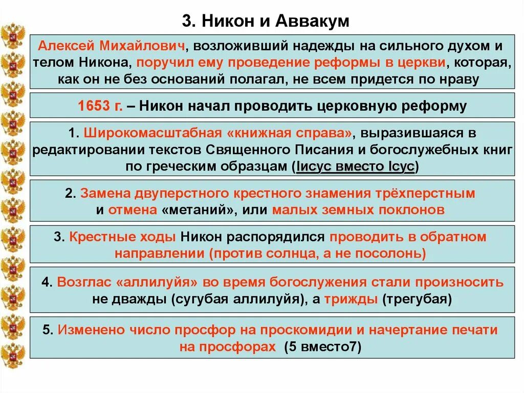 Конфликт никона и алексея михайловича кратко. Священство и царство. Церковная реформа Никона и Аввакума.