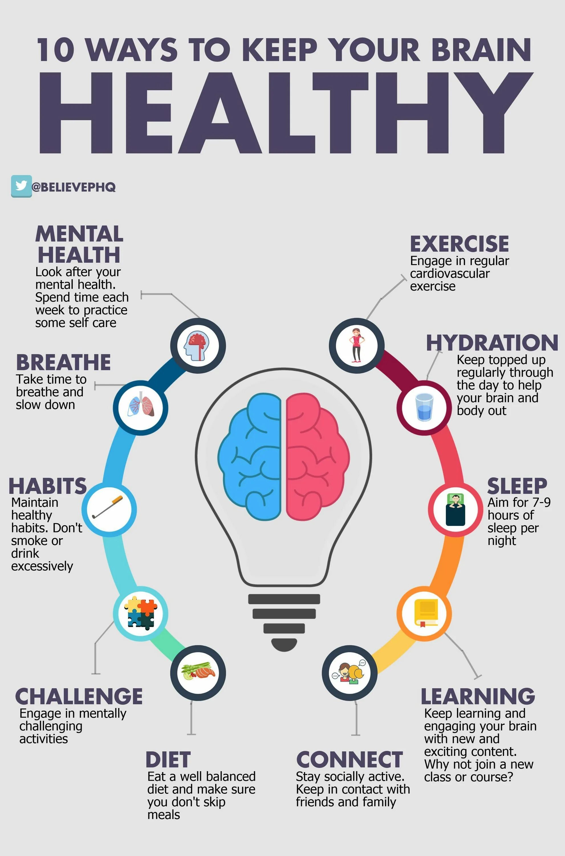 Connecting content. Mental Health. Keep your Brain healthy. Exercise and Mental Health. Challenging activities.