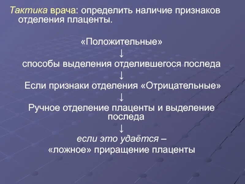 Признаки отделения последа. Три признака отделения плаценты. Способы отделения и выделения последа. Признаки отделившегося последа.