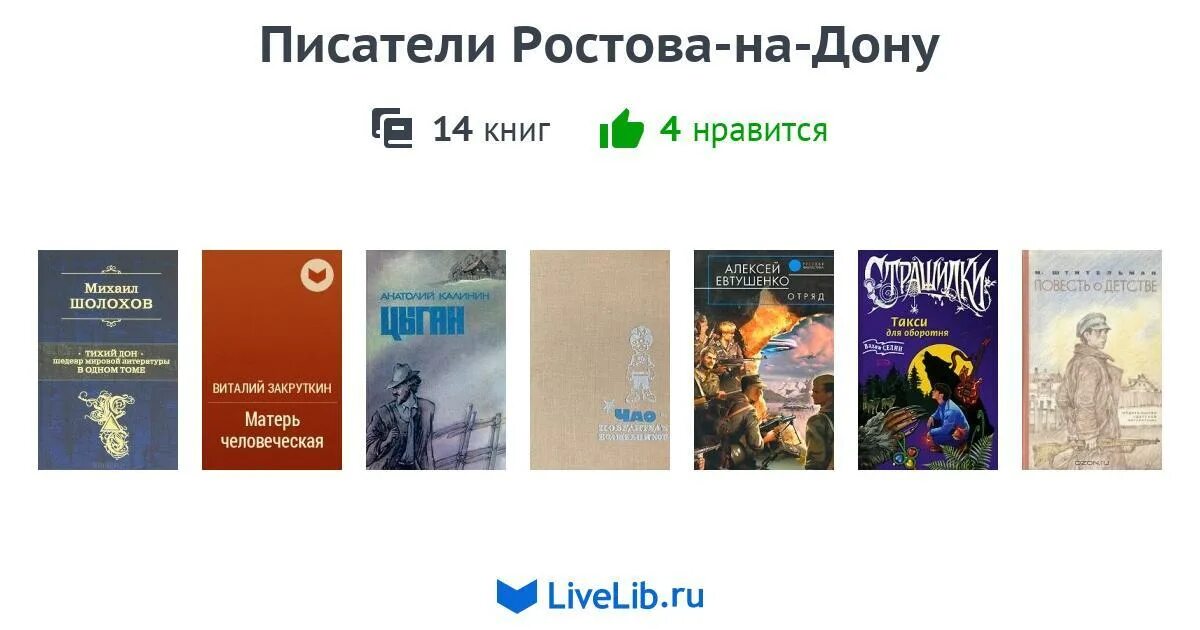 Книги и Писатели о Ростове.