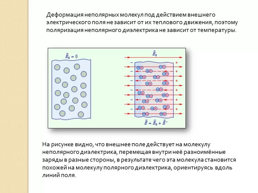 Проводники полупроводники и диэлектрики. Проводники и диэлектрики в электростатическом поле 10 класс. Проводник диэлектрик проводник. Проводники в электрическом поле диэлектрики в электрическом поле. 1 проводники и диэлектрики