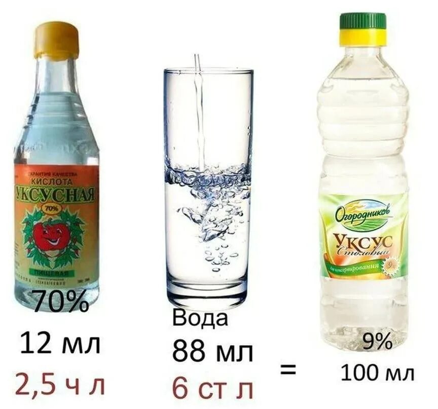 Как развести уксусную эссенцию до 9. Уксус 9 процентный из уксусной кислоты. 9 Столовый уксус из 70 уксусной кислоты. Уксус 9 процентный из кислоты 70. 100 Мл 9 процентного уксуса из 70 процентного.