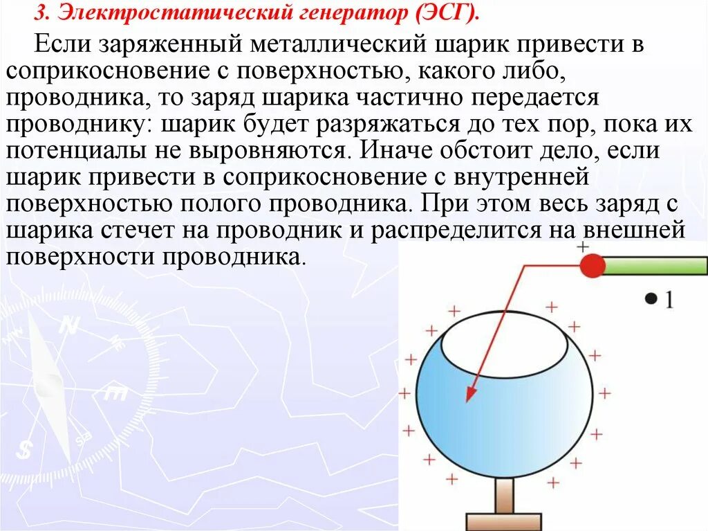 Земной шар обладает отрицательным зарядом. Заряженный металлический шар. Полый заряженный шар. Заряд металлического шарика. Электростатический заряд проводника.