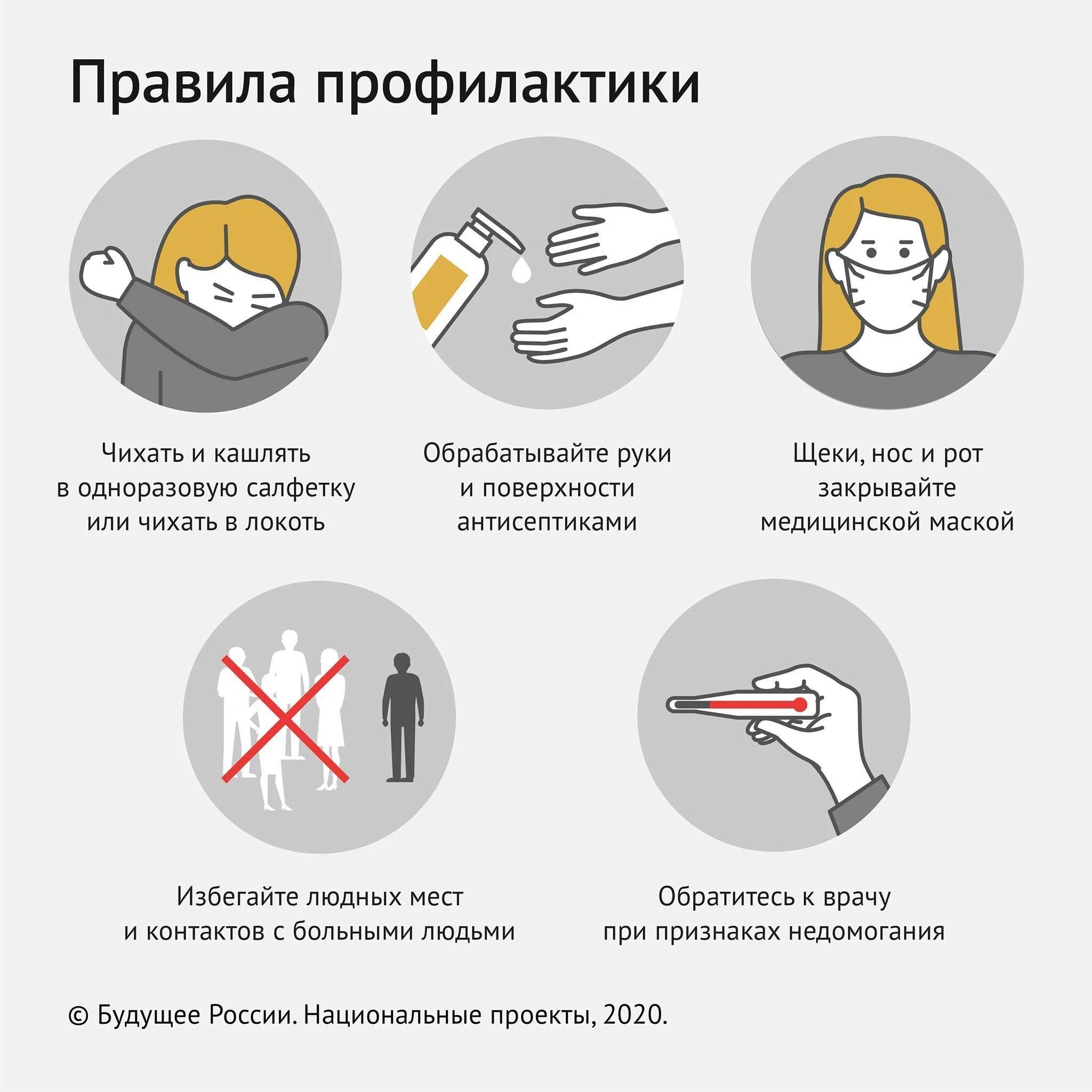 Что нельзя делать при тесте