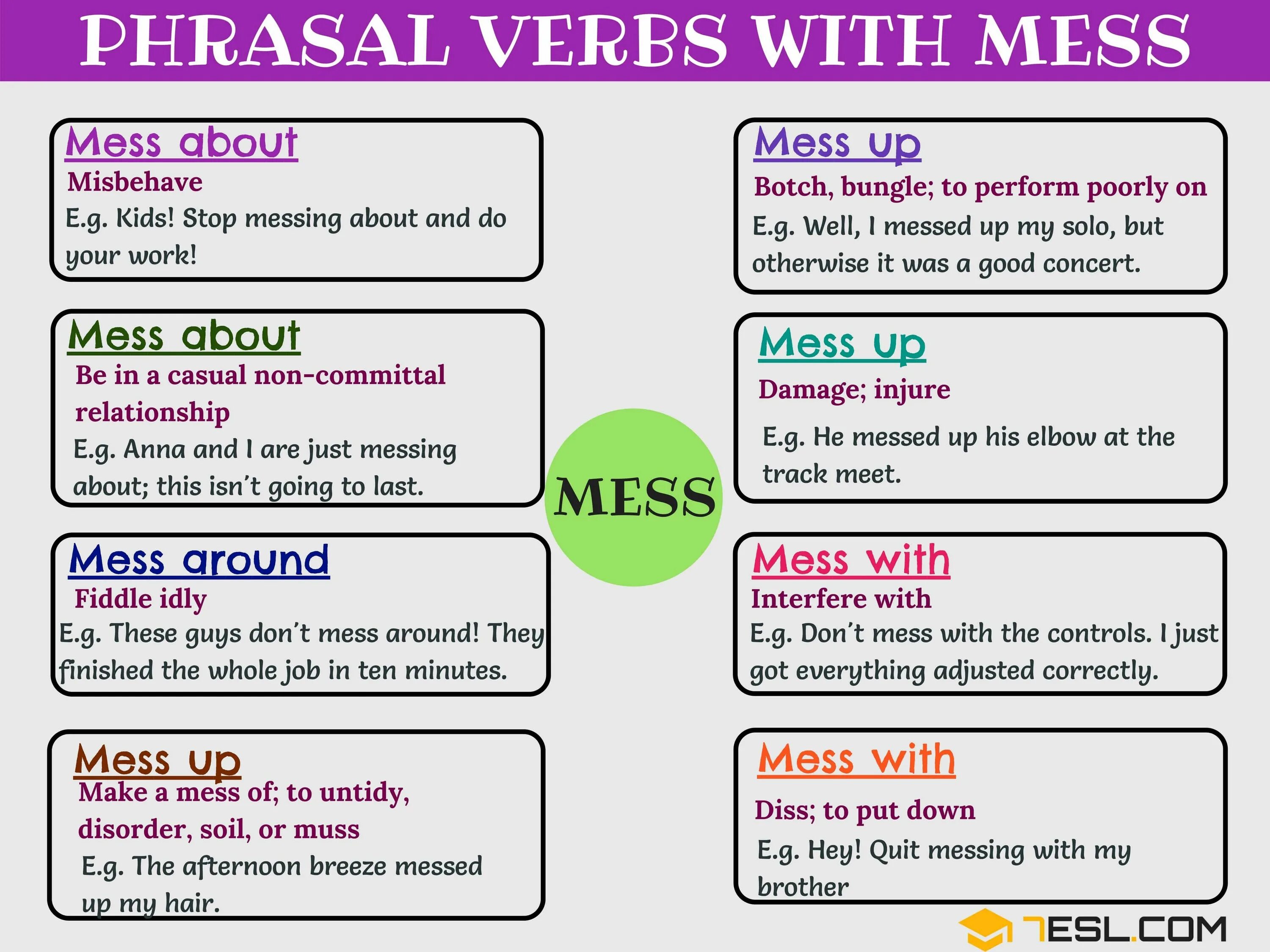 Как переводится around. Phrasal verbs в английском. Mess about Фразовый глагол. Фразовые глаголы в английском make. Фразовый глагол go.