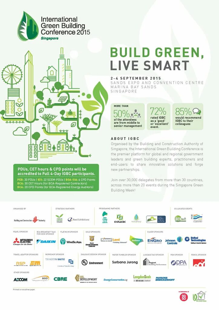 Green conference. Зеленый интернешнл. conference green buildings. грин интернешнл москва.