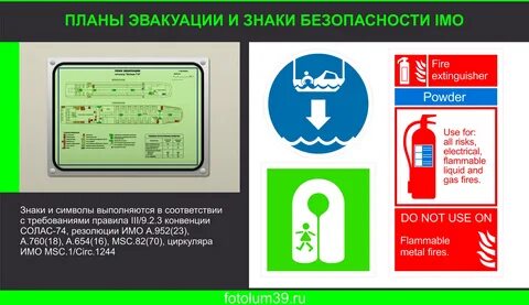 Резолюция имо